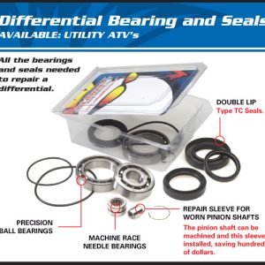 All Balls Differential Kits